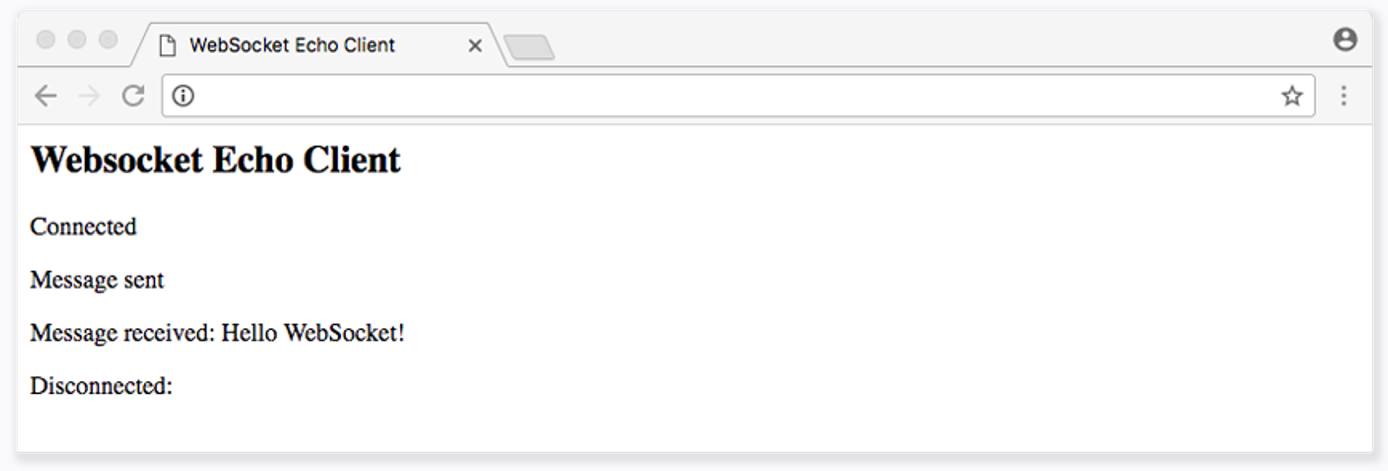 Expected Output Expected Output