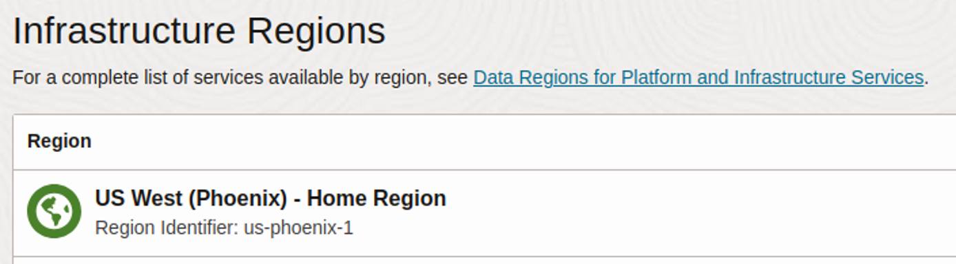 List of region identifiers in Oracle Cloud console. List of region identifiers in Oracle Cloud console.